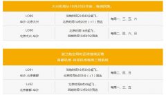 波蘭航空宣布入駐大興機場，北京兩場運營！-哈薩克斯坦的國際快遞