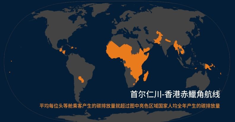 空運公司歐洲空運-全球航空出行碳排放分析報告:低成本航司可能更環保