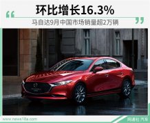 空運(yùn)訂艙-馬自達(dá)9月國(guó)內(nèi)銷量超2萬(wàn)輛 環(huán)比增長(zhǎng)16.3%