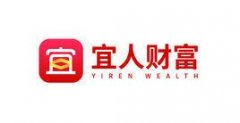 約旦的空運-如何解決3000萬大眾富裕人群理財痛點？關鍵就是“配置”二字！