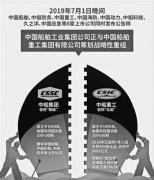 海運費-無問南北 榮耀五洲：新中船今天成立了