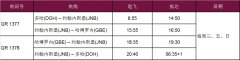 迪拜空運(yùn)-卡塔爾航空成功開通多哈—哈博羅內(nèi)航線（附圖）