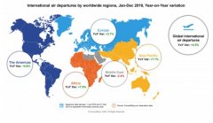 國際快遞價格-2019年國際航空增速放緩至4.5％ 亞洲地區未來增速仍將持續