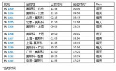 海運費-俄航：繼續飛北京、上海、廣州和香港