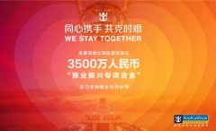 波多黎各-皇家加勒比國際游輪設立3500萬元“旅業振興專項資金”