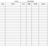 廣州國(guó)際快遞-中國(guó)物流技術(shù)現(xiàn)狀及未來發(fā)展趨勢(shì)（一）