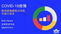 IATA：后疫情時代航空運價走勢分析