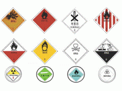 空運禁運品概述