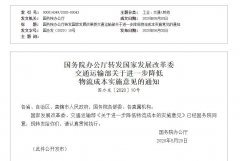 <b>持續推進進出口“提前申報”
-國際物流空運</b>