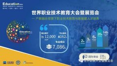 各地正如火如荼地開展實施“雙高計劃”、落實高職擴招百萬任務(wù)、啟動實施“