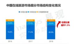 拼多多能讓沒(méi)坐過(guò)飛機(jī)的10億人，坐上飛機(jī)嗎？