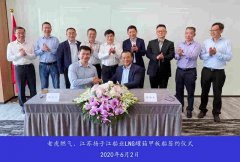 老虎燃?xì)庠趽P(yáng)子江船業(yè)訂造LNG罐箱甲板船