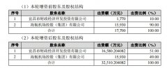 宜昌財政公司對宜昌三峽機場增資9.29億元 股權升至51%
-上海機場代碼