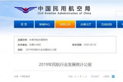 比上年降低2.3個百分點
-日本空運到中國