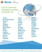 在家進行自我隔離即可
-msc船期表查詢