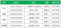新增常州=大阪，西安=曼谷航線！年齡航空8月執飛6條國際航線
-上海空運