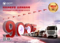 品牌持續向上 福田汽車品牌價值突破1600億元
-海運到南美