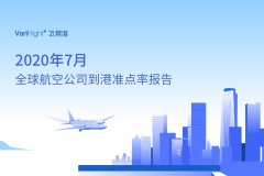 分別提升了15.48%、2.89%
-上海貨運