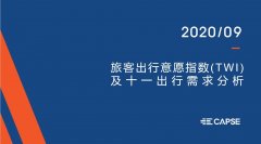 專注提供民航服務數據咨詢及服務解決方案
-非洲空運