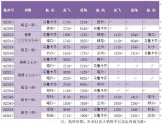 烏魯木齊航空在此溫馨提示：烏魯木齊國際機場進出港旅客中
-上海空運公司