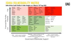 新西蘭航空獲得了6億多美元的政府貸款
-空運(yùn)價(jià)格表