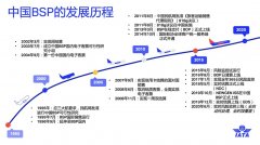 數(shù)據(jù)處理和清算量不斷增長
-上海國際空運價格