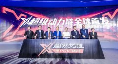 在同樣的線路、同樣的貨物情況下
-新德里海運(yùn)費(fèi)