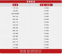 包括景區和公園門票、當地一日游、水上活動、交通接送、餐廳美食、通訊等