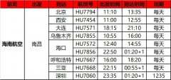 海南航空冬春航季新增南昌=烏魯木齊、南昌=深圳航線（附圖）
-上海空運物流
