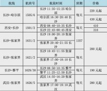 航班號為：JR1567/8
-空運查詢