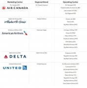 其中的原因就是前面提到的航空出行的“泡泡”化趨勢
-寧波中歐班列