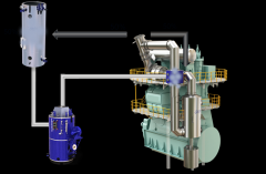  PureCool系統(tǒng)在減少排放的同時(shí)還提高了船舶的效率
-貨代公司