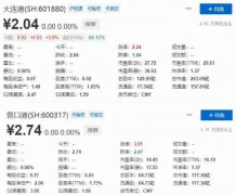 根據(jù)中國證券監(jiān)督管理委員會(huì)公布的《并購重組委2020年第52次工作會(huì)議公告》