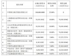 打造具有國際競爭力的現代物流服務商
-亞馬遜fba頭程