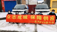 全力守護 北汽EV5紫外線消毒車輸送安心“菜籃子”
-澳大利亞海運