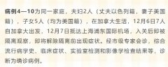 綜合流行病學史、臨床癥狀、實驗室檢測和影像學檢查結果等
-到美國海運費