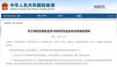 按照財政部有關(guān)文件規(guī)定
-上海國際快遞查詢