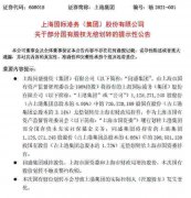 占公司總股本的33.08%
-跨境電商