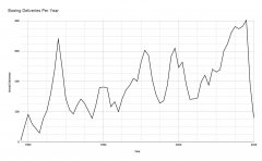亞特拉斯貨運航空(Atlas)宣布了4架波音747-8貨機的訂單-深圳物流