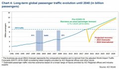 只有各國政府采取統一一致的檢測方法-深圳物流