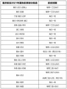 早中晚時刻布局均衡
-國際空運