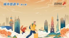 同一始發機場至同一到達機場最多可兌換2次
-國際空運