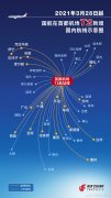 國航在北京首都機場T2新增17個航點
-中東雙清包稅