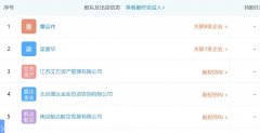 2017年2月9日獲得運行合格證
-美國雙清包稅
