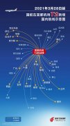 請(qǐng)廣大旅客通過國(guó)航95583熱線電話
-東南亞雙清包稅