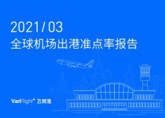 出港準點率均出現不同程度的下滑
-深圳空派