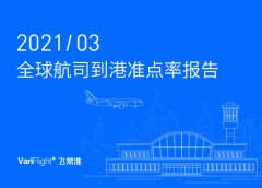 全日空航空、印地高航空分列2、3位
-美國雙清包稅